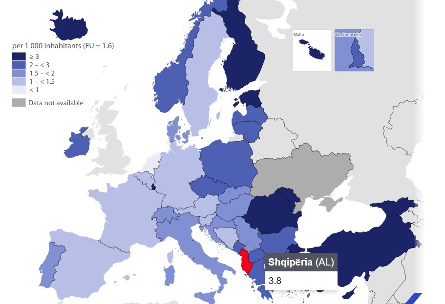 Shqipëria, me më shumë autobusë për frymë se BE, por me flotë të vjetruar